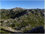 Planina Polog - Bogatin